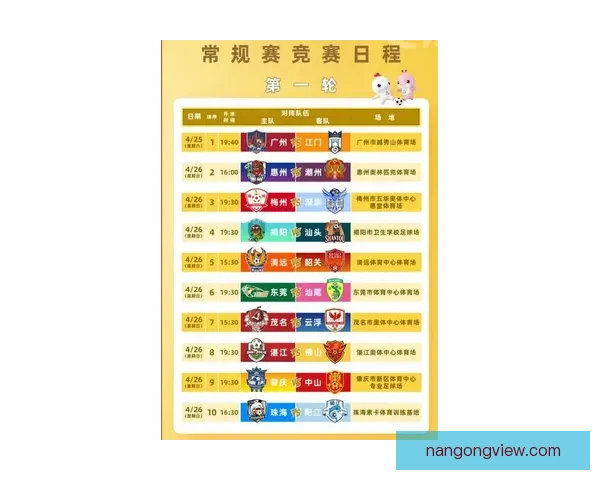 2026广东超级联赛赛程全面发布 各队赛事安排一览